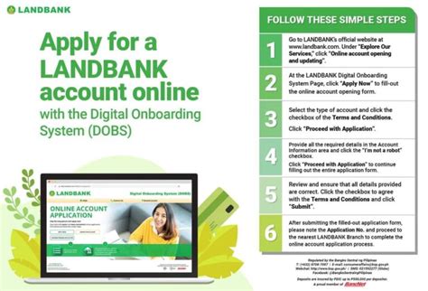 landbank online application.